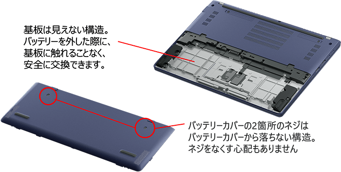 製品イメージ